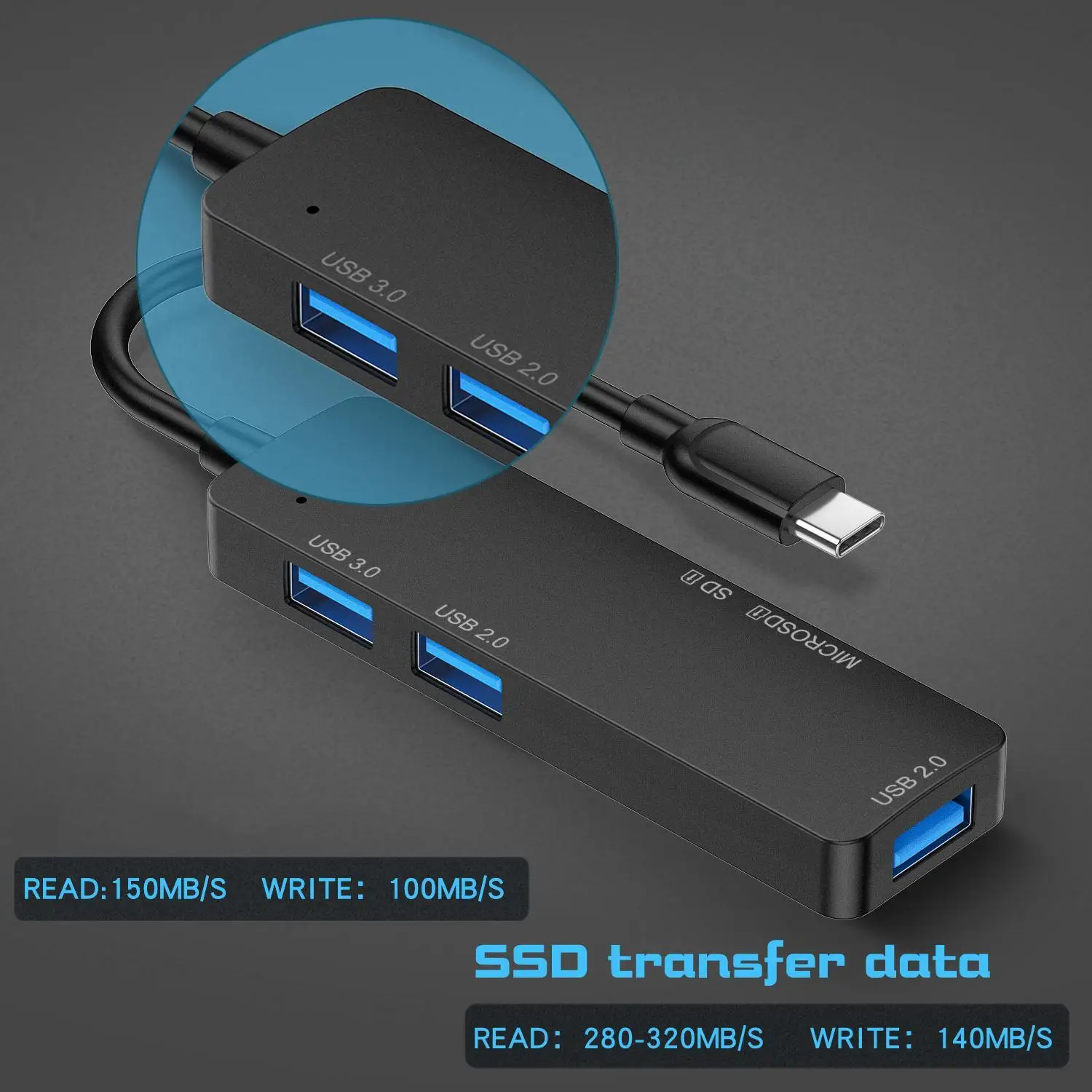 Mobile Phone And Computer C-type Extender High-Speed Transfer USB Dock Multifunctional Memory Card Reader Splitter 5-in-1