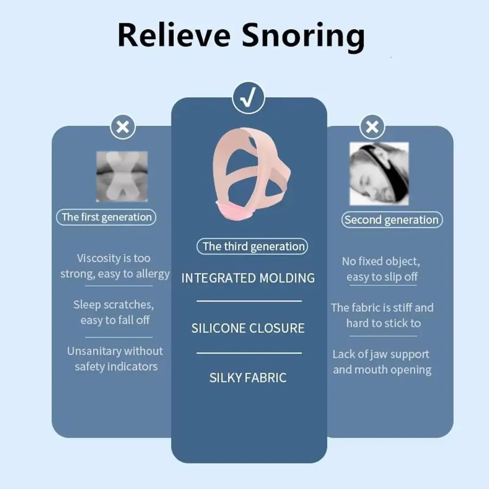 Adjustable Anti Snore Chin Belt Strap For Adults Children Mouth Breathing Correction Elastic Band Improve Sleeping Care Tool 6