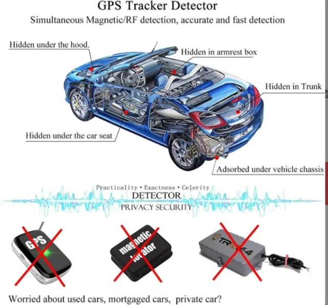 Wireless GPS Signal Detector Anti Eavesdropping Device Detector GPS Tracker Detector HK809 / 007 4