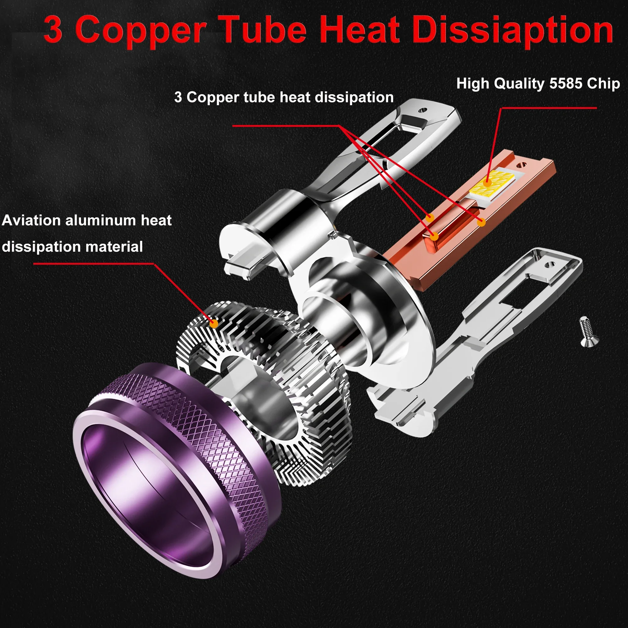 YHKOMS 3 Copper Tube H4 H7 Canbus Car LED Headlight 9005 HB3 9006 HB4 H1 H11 Auto LED Lamp Fog Light 8085 CSP Chips 12V
