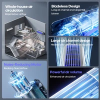 KINSCOTER ventilateur de climatiseur Portable 2000mAh ventilateur de tour de bureau silencieux ventilateur de circulation mural sans perçage 3 vitesses réglables 3