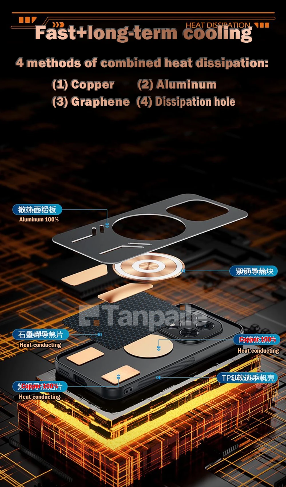 Copper Metal Cooling Case – Shockproof Heat Dissipation Gaming Phone Cover