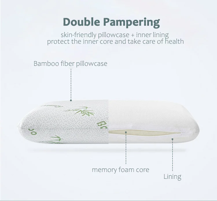 Bamboo Fiber Memory Foam Pillow