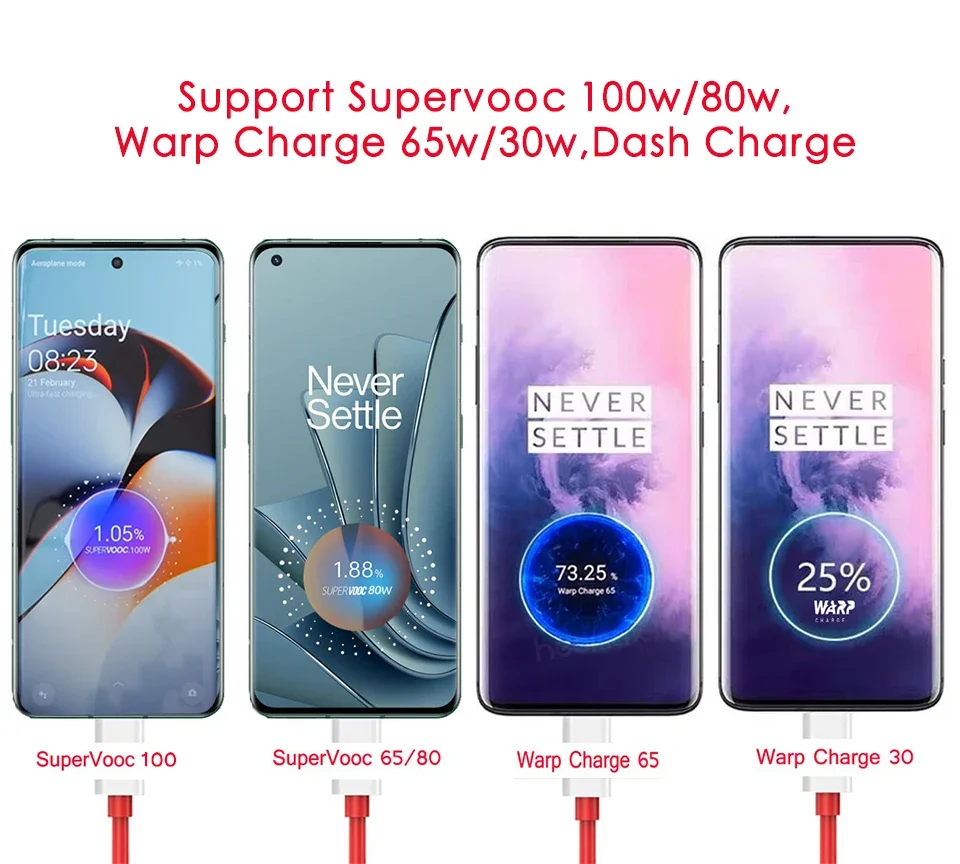 Oneplus オリジナル充電器 100 ワット Supervooc タイプ A