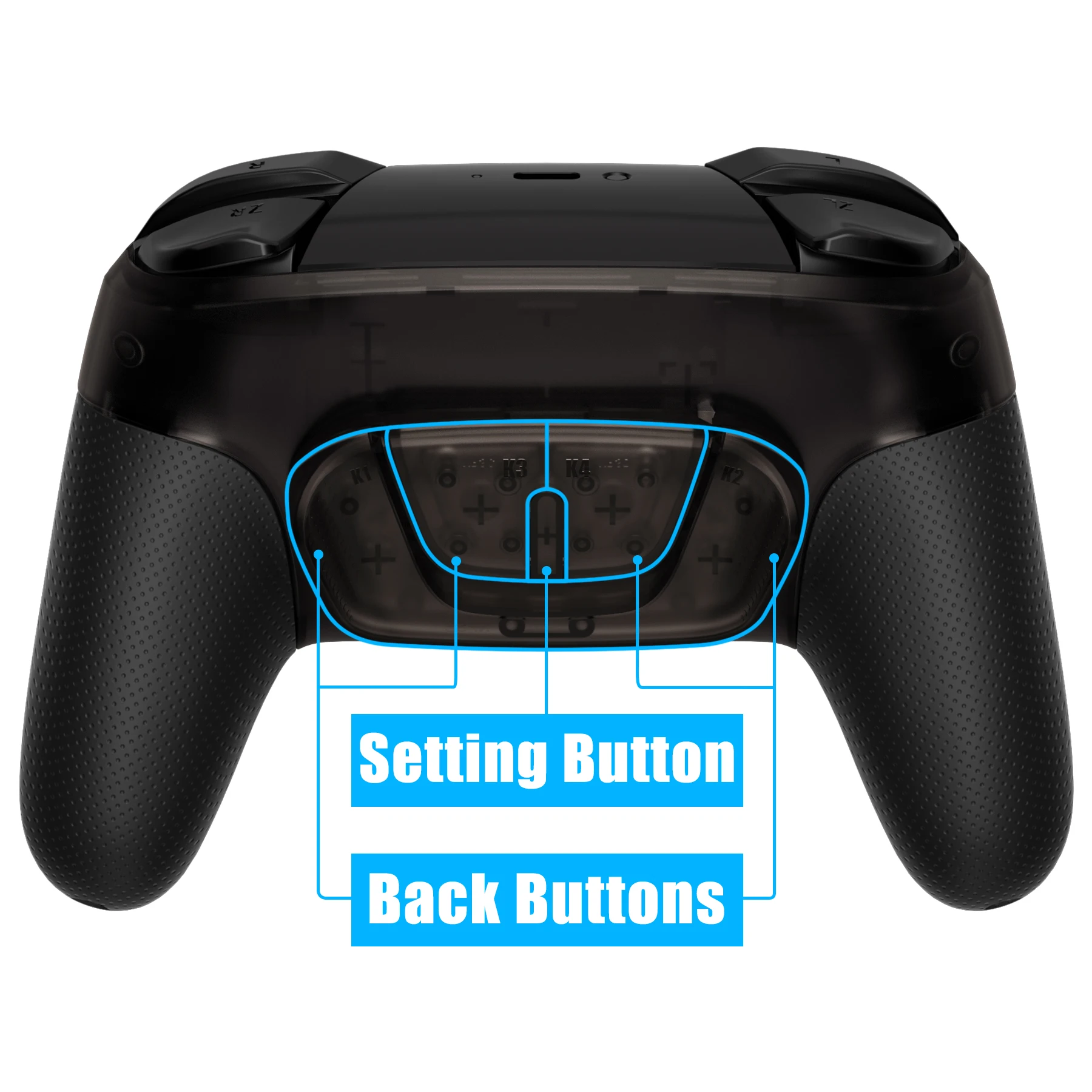 Nintendo Switch Proコントローラー用のプログラム可能な再マッピング 