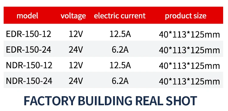 MZMW EDR150 NDR-150 Industrial DIN Rail Switching Power Supply 150W 12V 24V 48V AC/DC EDR-150-24 Single Output Mini Source Power 10 Sedbe7bf33e964746b5477624f369fd39E