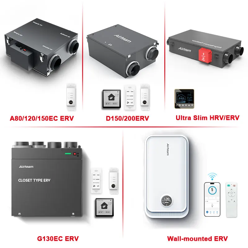 Air Handing Unit Home Heat Recovery Ventilation System Fresh Air