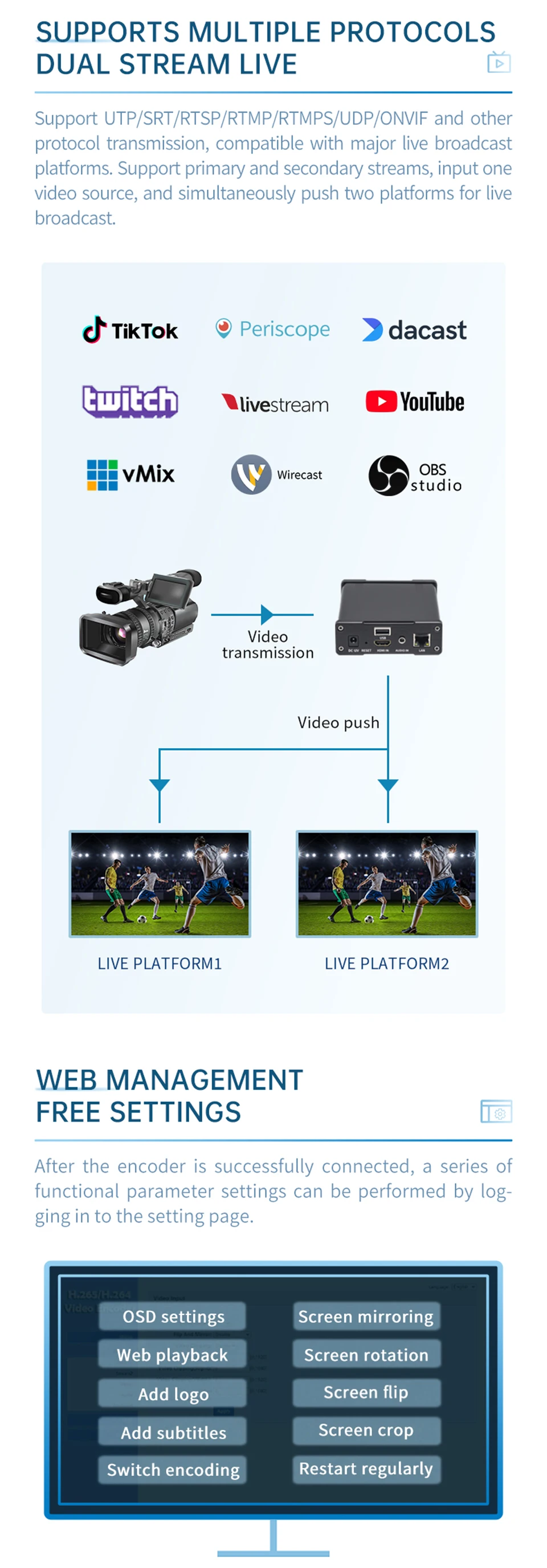 RTSP H265 H264 IPTV Low Lantency Ip Rtmps Live Streaming SRT HDMI USB Camera to