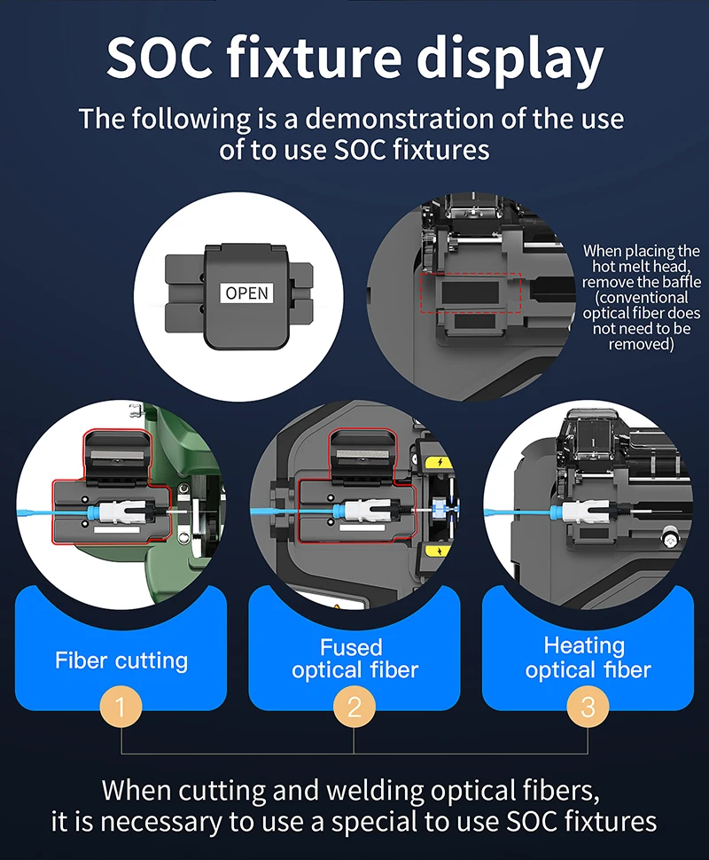 S-80/A-80F/A-10 Fiber Optic Fusion Splicer 6 Motors SM/MM Optical Fiber Core Hea