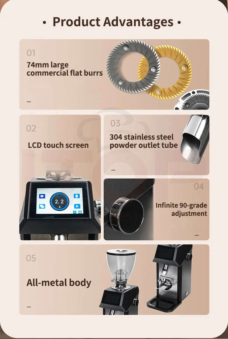 مطحنة قهوة ITOP CGFL74A احترافية بشفرات إيطالية 74...