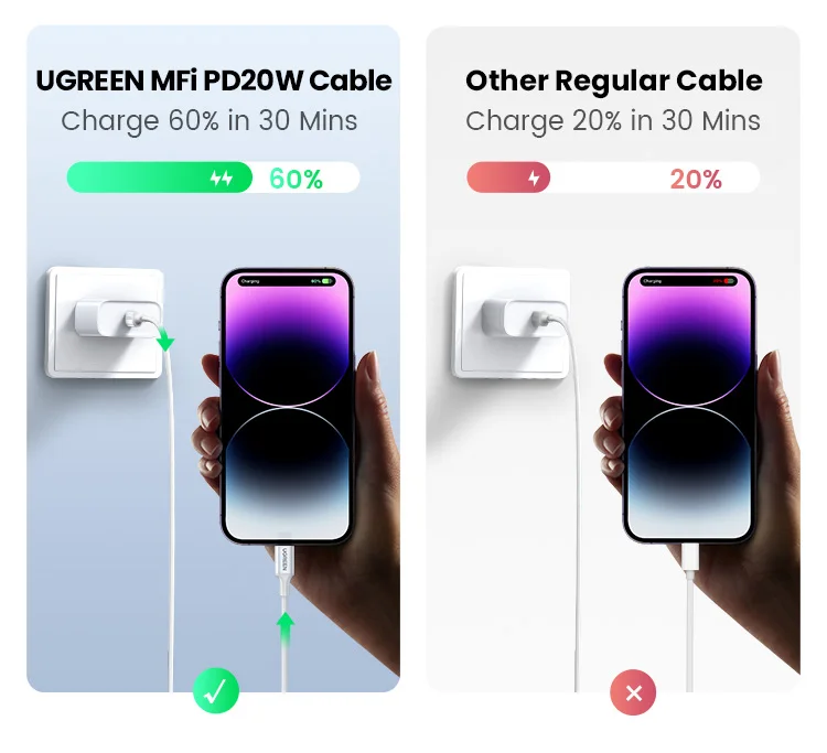UGREEN 20W PD MFi USB C to Lightning Cable iPhone 14 13 Pro Max Type C Fast Charging Data Cable for iPad Phone Charge Cable