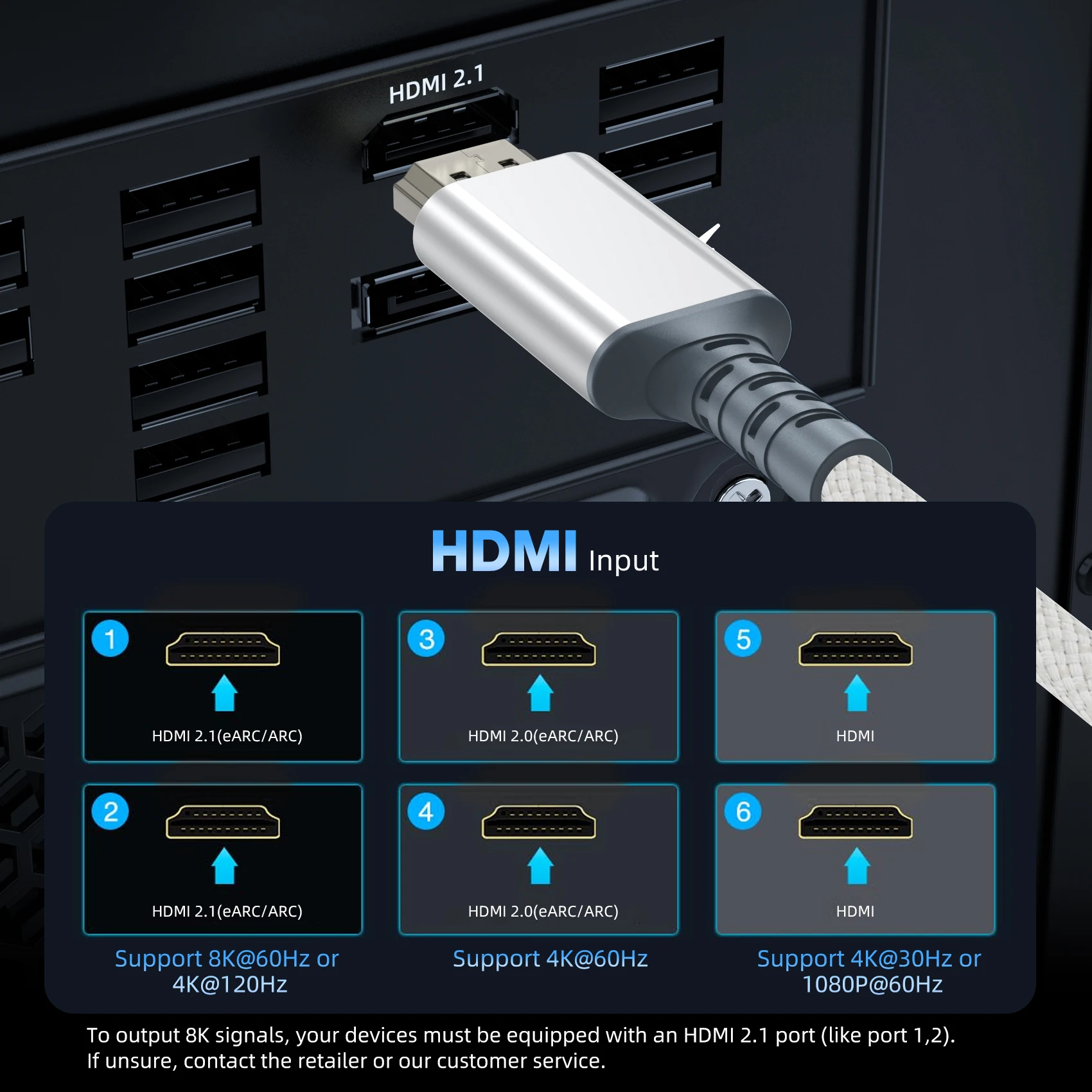 Ultra High-Speed 8K HDMI Cable - White