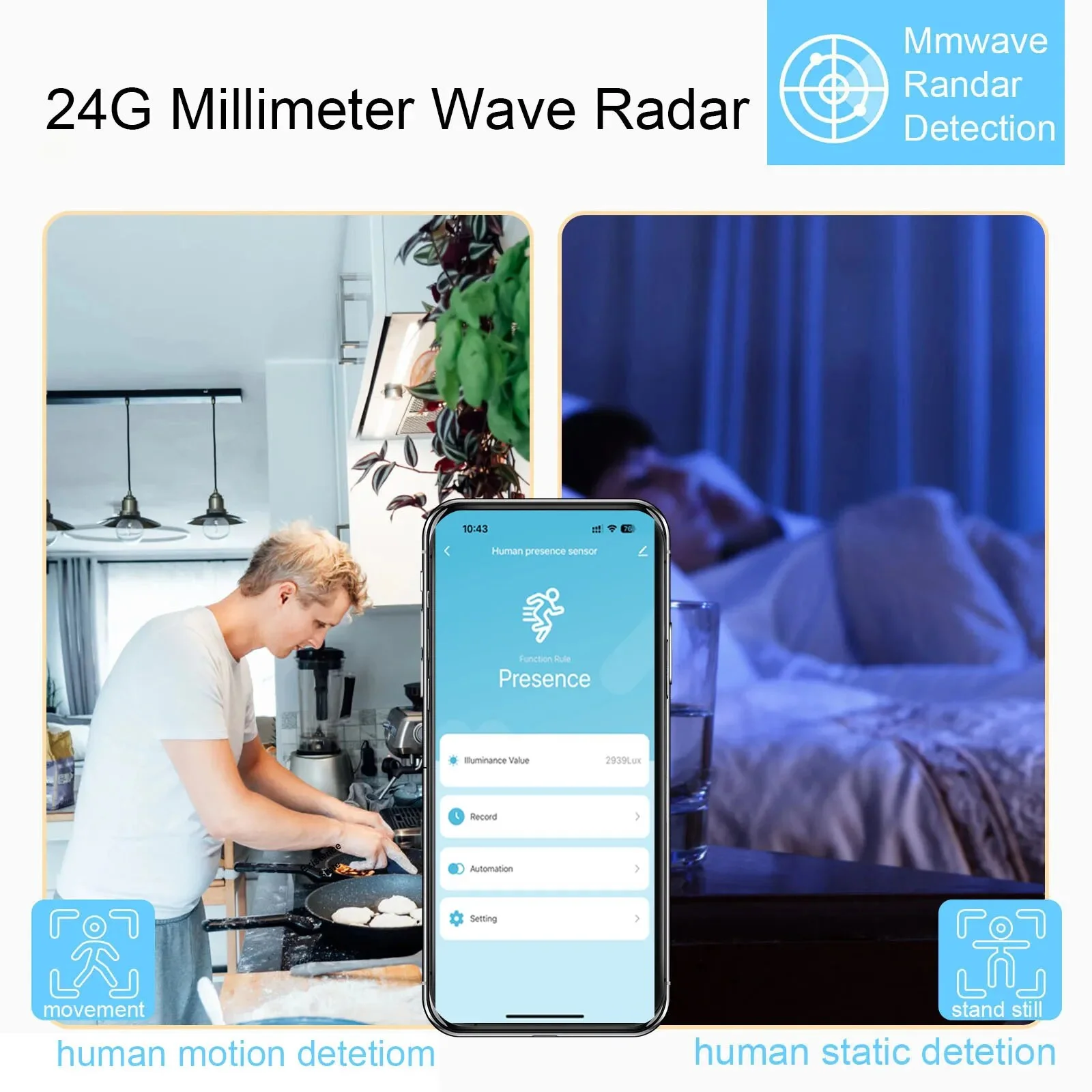 Tuya WiFi / Zigbee Human Presence Detector,Luminance/Distance Detection, Smart Human Body PIR Sensor Support Home Assistant