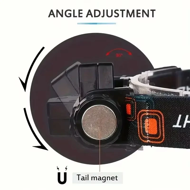 LED Headlamp Rechargeable COB USB Waterproof for Outdoor Fishing