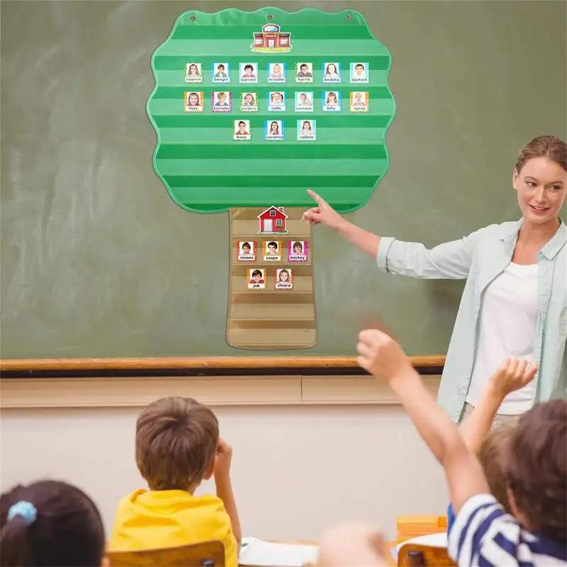 Visual Schedule For Kids Autisms Daily Chore Routine Chart Shaped Like Tree Multifunctional Storage Tools For Classroom School