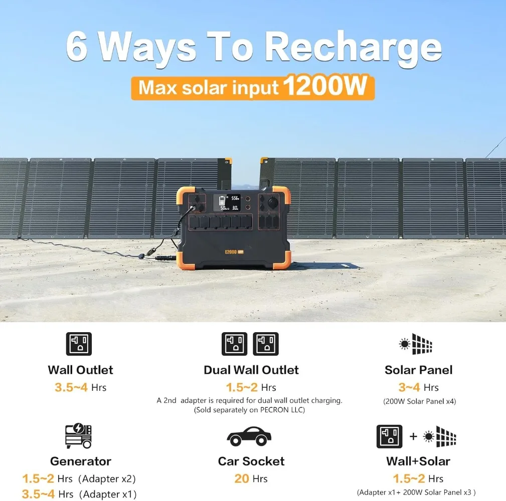 Portable Power Station E2000LFP, 1920Wh Power Station 5X2000W AC Outlets, LiFePO4 Battery Backup Expandable to 8064Wh, 3
