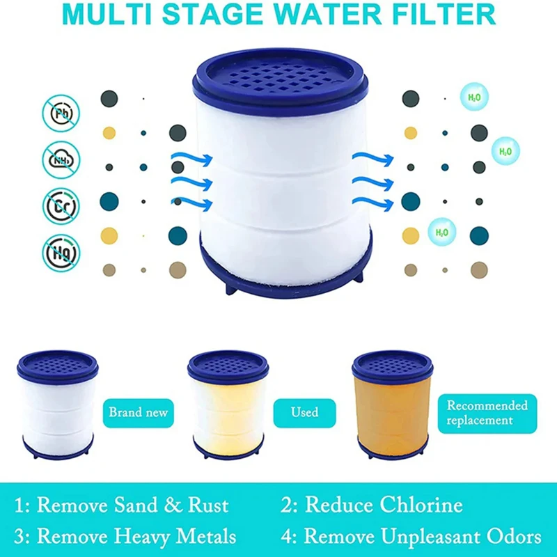 Faucet Filter General Faucet Extender Faucet Filter Elements Water Purifier Filter For Shower PP Cotton Filtration Purifier Soften Hard Water