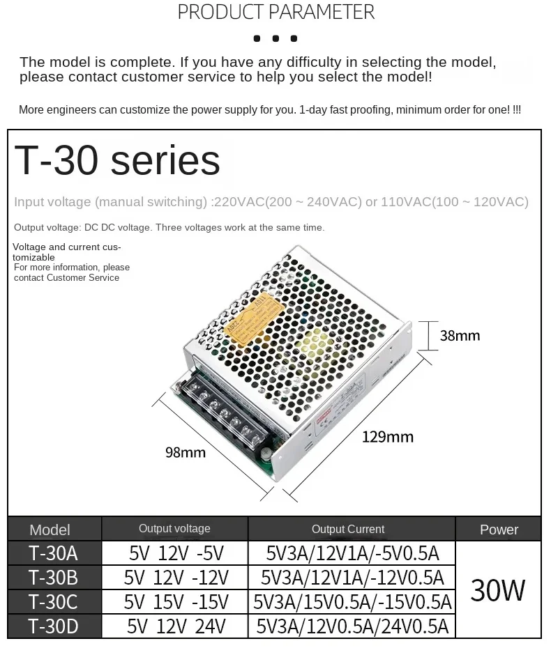 Sedc5d8d8d31348dfa90f4f34c3e5dfa2n