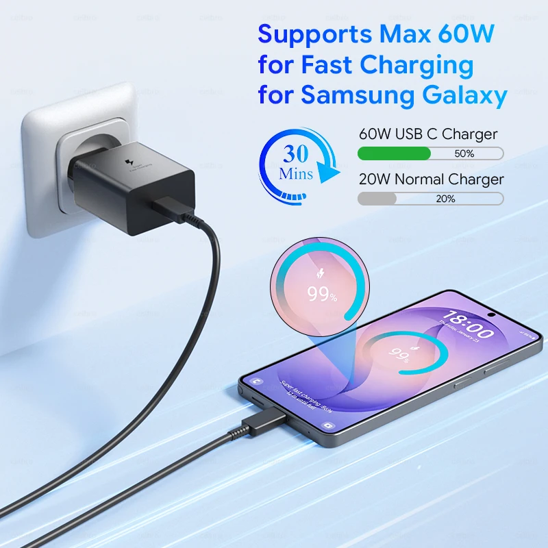 รูปสินค้า อะแดปเตอร์ชาร์จ Samsung 60W PD Type-C สำหรับ S26 Ultra