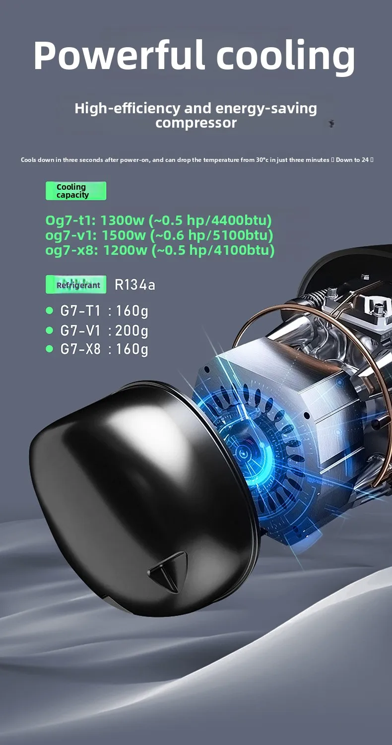 Factory Price Mini Portable Air Conditioner 5100BTU Solar Powered Camping Tent Indoor Outdoor Small Room