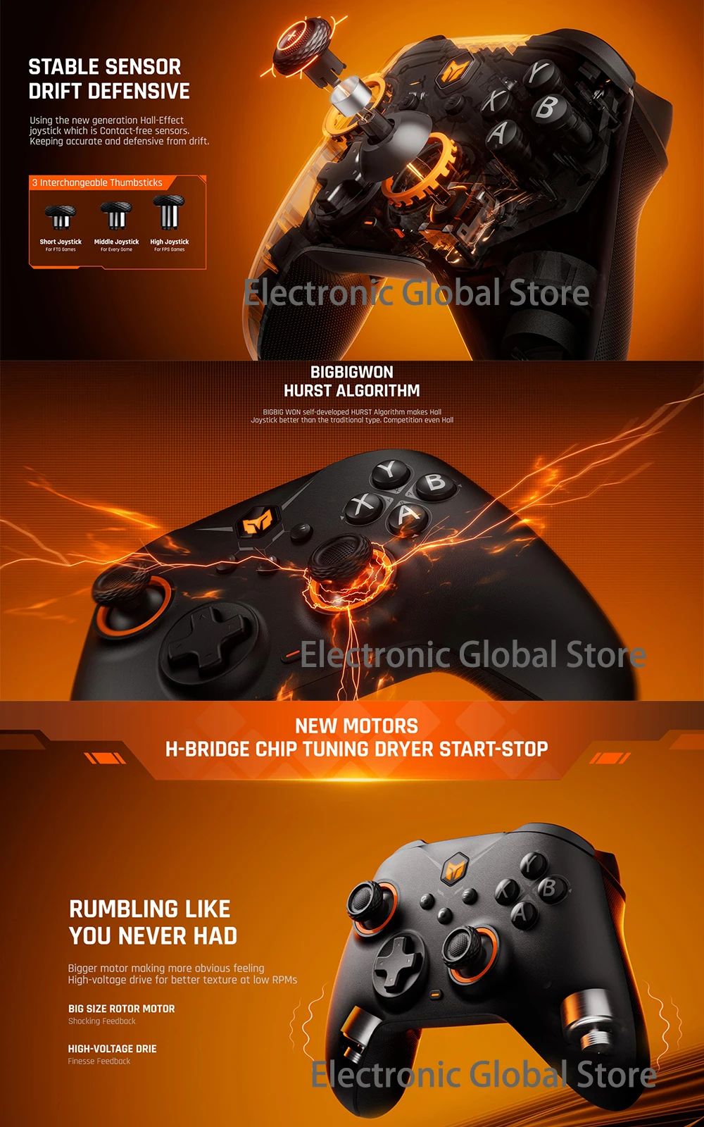     Ʈѷ,  Ȧ  ޺ е, ٵ ġ, PC, iOS, ȵ̵  ũ, 2024 ǰ