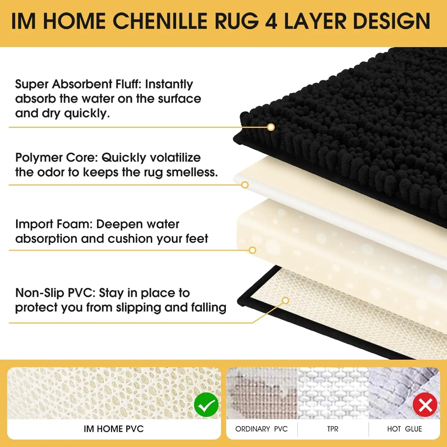 Bathroom rug set image 5