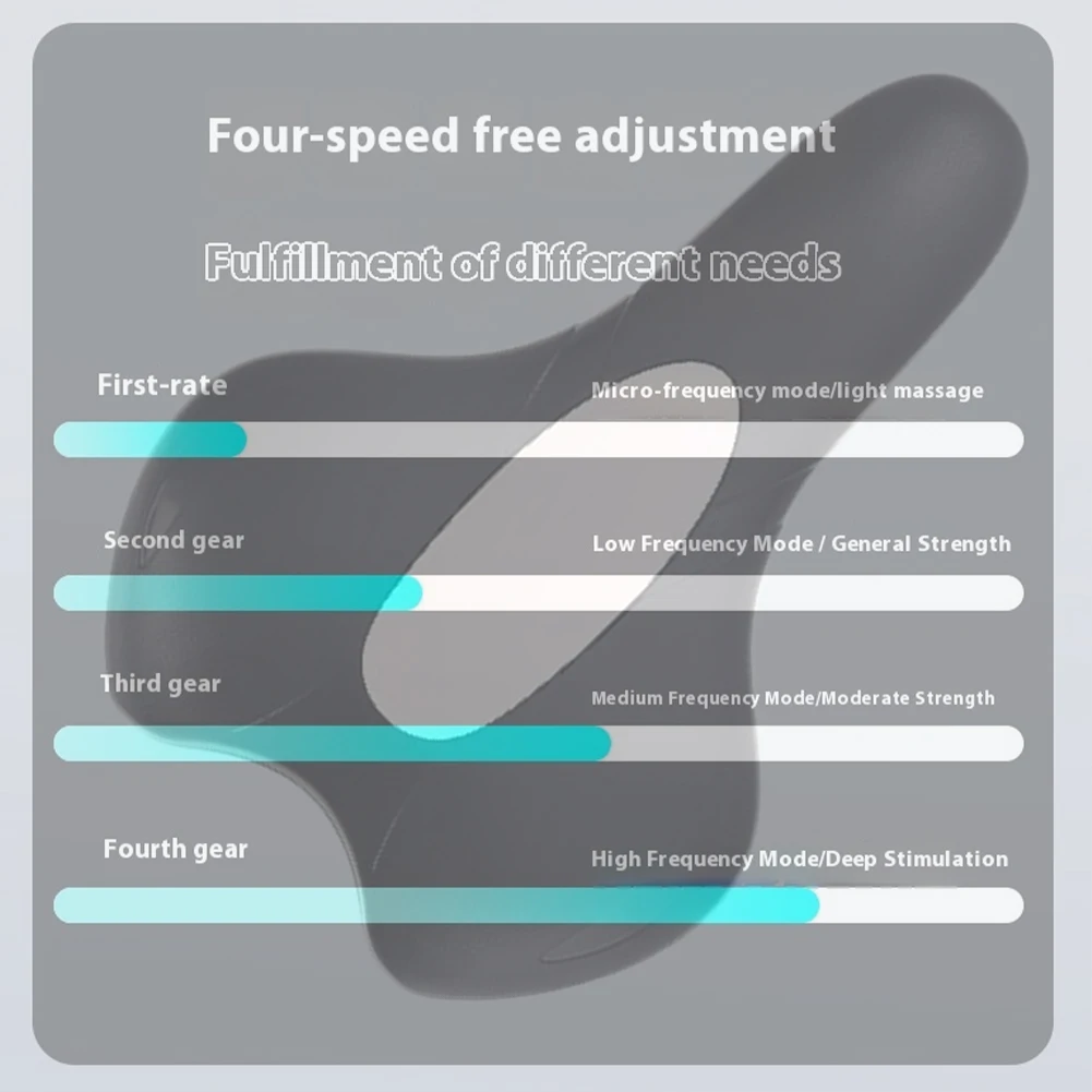 Electric Pelvic Floor Muscle Exerciser Ergonomic Pelvic Floor Muscle Training Device Rechargeable 4 Modes for Physical Therapy