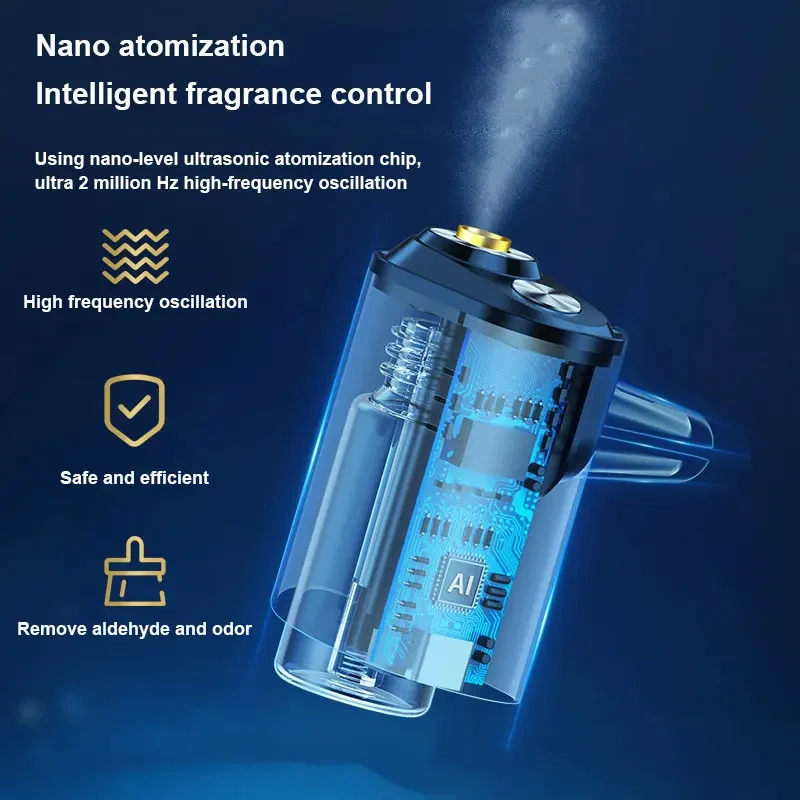 Essential Oil Car Air Freshener Aroma Diffuser Car Ventilation Clip Flavoring Deodorant Let Automotive Interior  Air Fenxiang 5