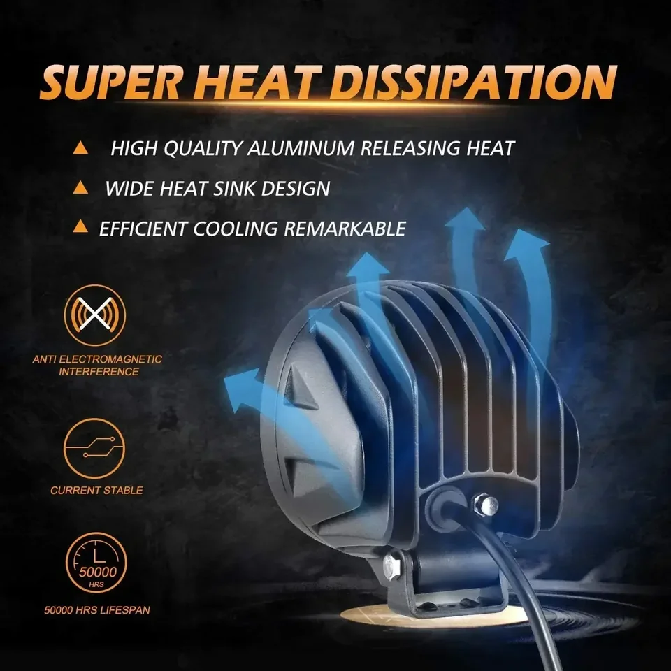 Auxbeam 9005 Fog Lights, Q40 Series 800% Brighter Powersports