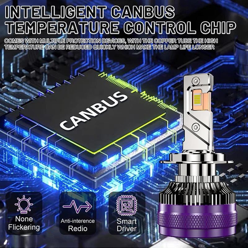 LED 캔버스 자동차 헤드라이트 전구, CSP 안개등, 1300W, 1000000LM, H7, H4, H9, H11, HB3, 9005, HB4, 9006, H1, 9012, Hir2, 6000K, 8054