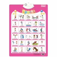 Sports Wall Chart Talking Poster Interactive Toddler Alphabet Learning Best Educational Gift for Boys Girls Ages Letter Sounds 2