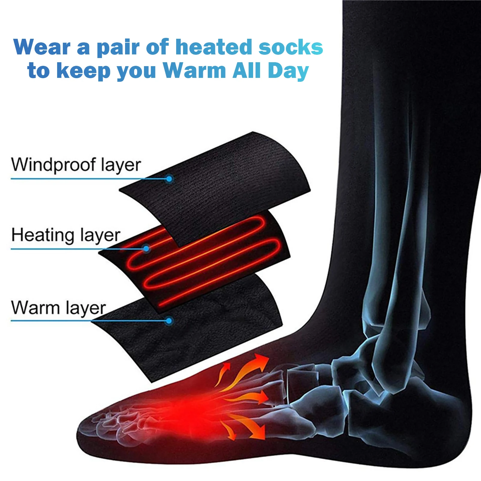 Ankle Compression Brace Relieves Joint Pain Soothe Compression Socks Anti-Fatigue Breathable for Women Men Neuropathy Joint Pain
