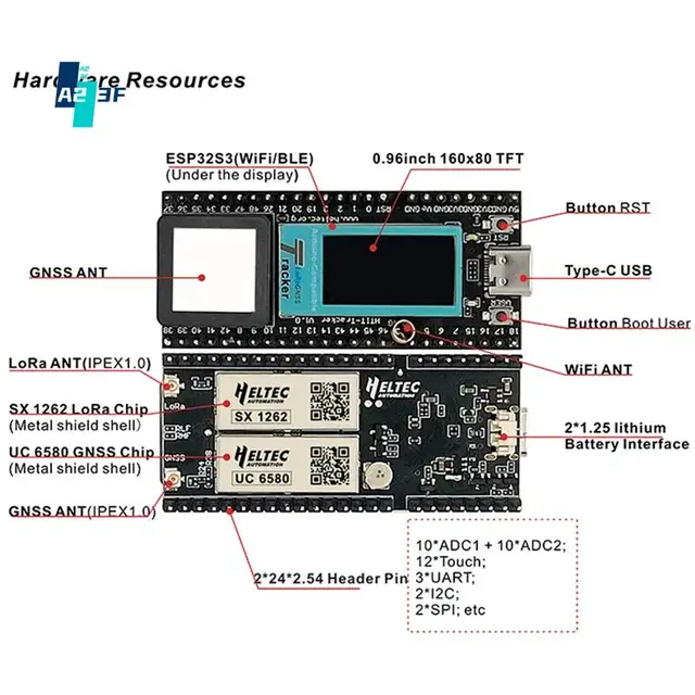 A23F-Lora Wireless Tracker ESP32 Lora Meshtastic Asset Tracker SX1262 Wi-Fi Bluetooth GPS Tracker 433-510MHZ For Bike Car 1