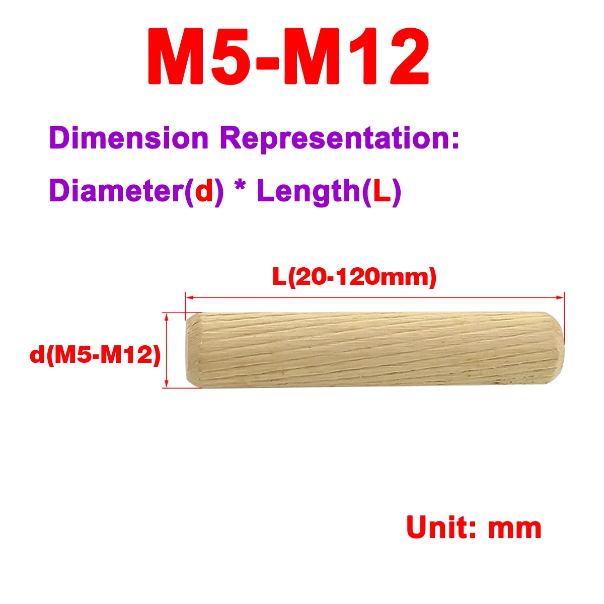 캐비닛 커넥터-원목 원형 핀, 대각선 패턴, M5M6M8M10M12
