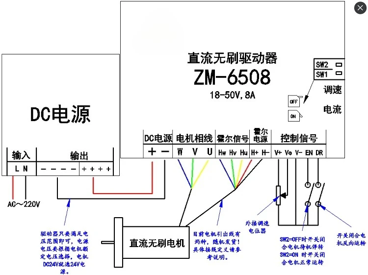 ZM-6508/DC 브러시리스 제어 드라이버는 외부 방향 속도 조절 타코미터에 연결할 수 있으며, 최대 8A의 관람자 수 제한이 있습니다.