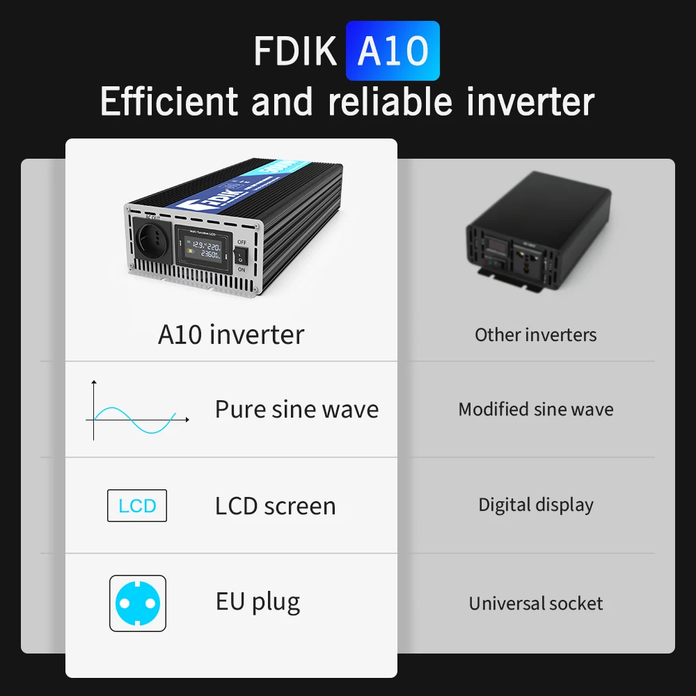 FDIK 인버터 12V 24V 220V 순수 사인파 인버터 5000W 60HZ 컬러 스크린 디스플레이 RV 및 캠핑에 대 한 태양 광 전력 변환기