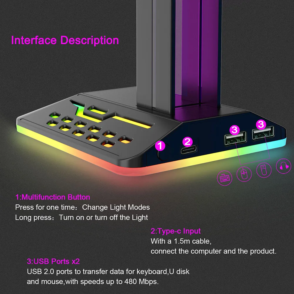 PC ũž ̾ ġ, RGB Ż ũž , USB Ʈ 2 ,   ̸ӿ  ĵ