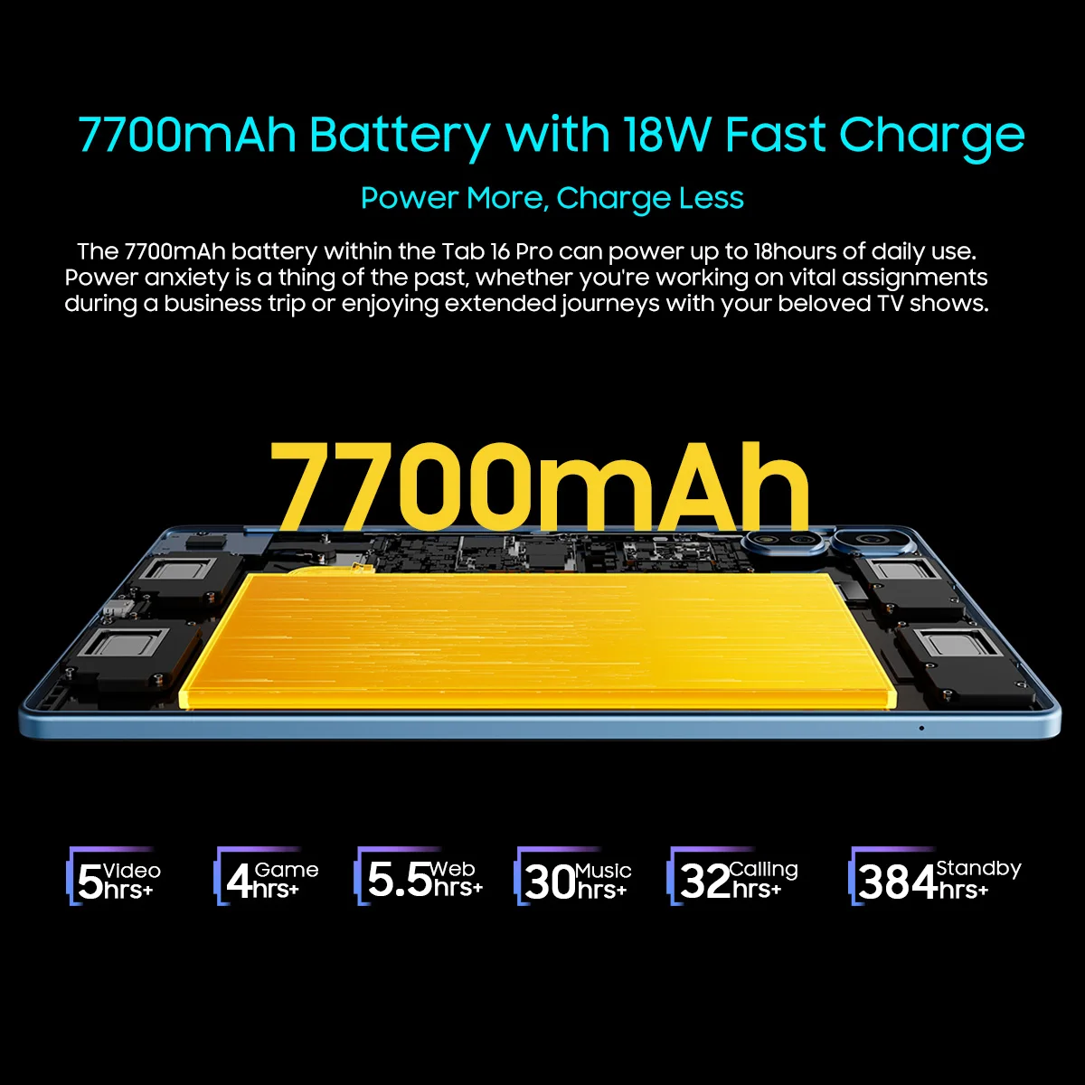 OSCAL Blackview Tab 16 Pro Tablet PC, T616 Octa Core, 11'' FHD+ Display 24GB(8+16) RAM 256GB ROM 7700mAh 4G Android 14 Tablets 4