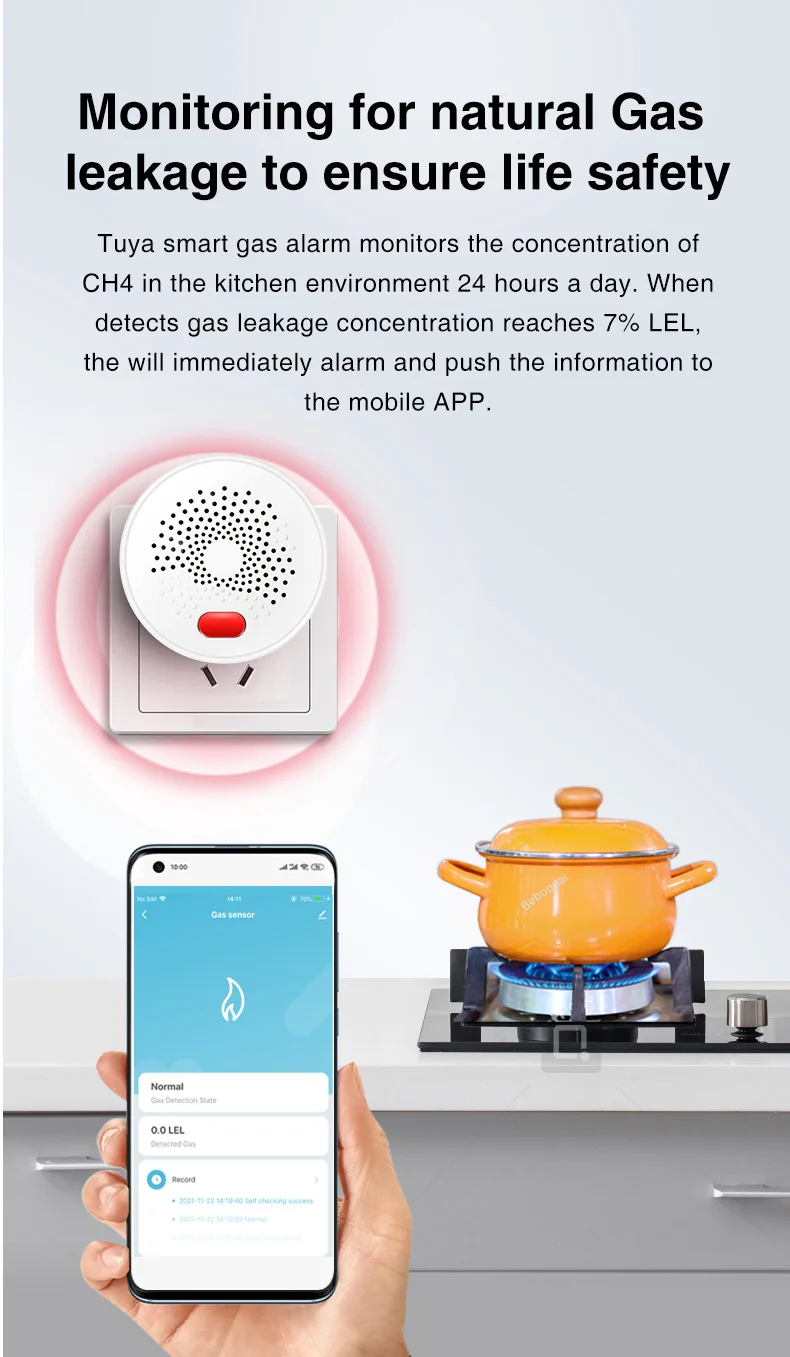 Tuya Zigbee Smart Natural Gas Sensor Combustible Household LPG Leakage Alarm Det