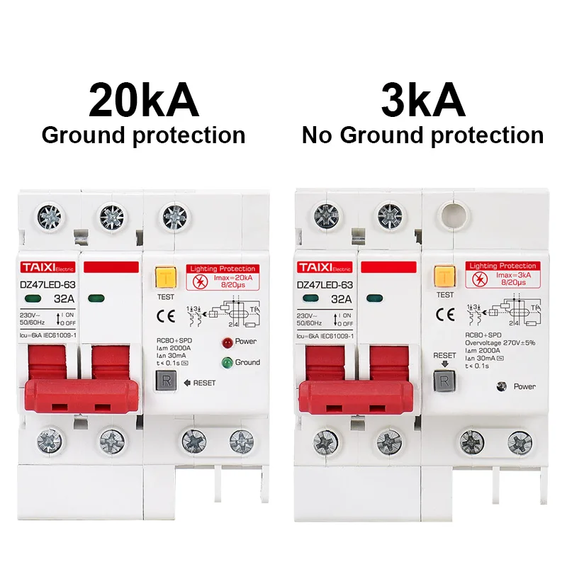 disjuntor de corrente residual spd com sobrecarga 05