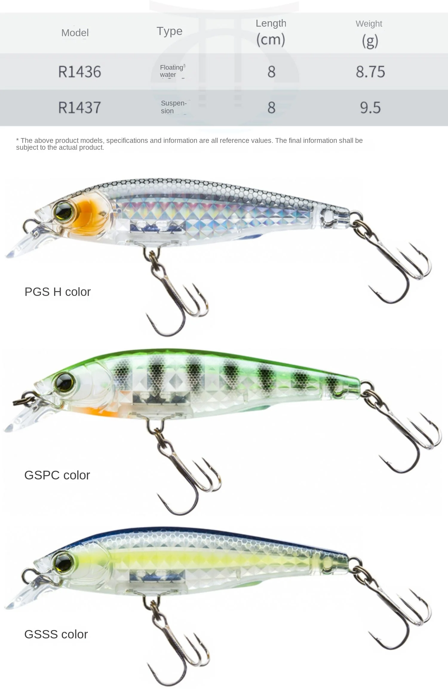 ②YO-ZURI フラッシュダンサー3.75号 20g ②YO-ZURI フラッシュダンサー3.75号 20g