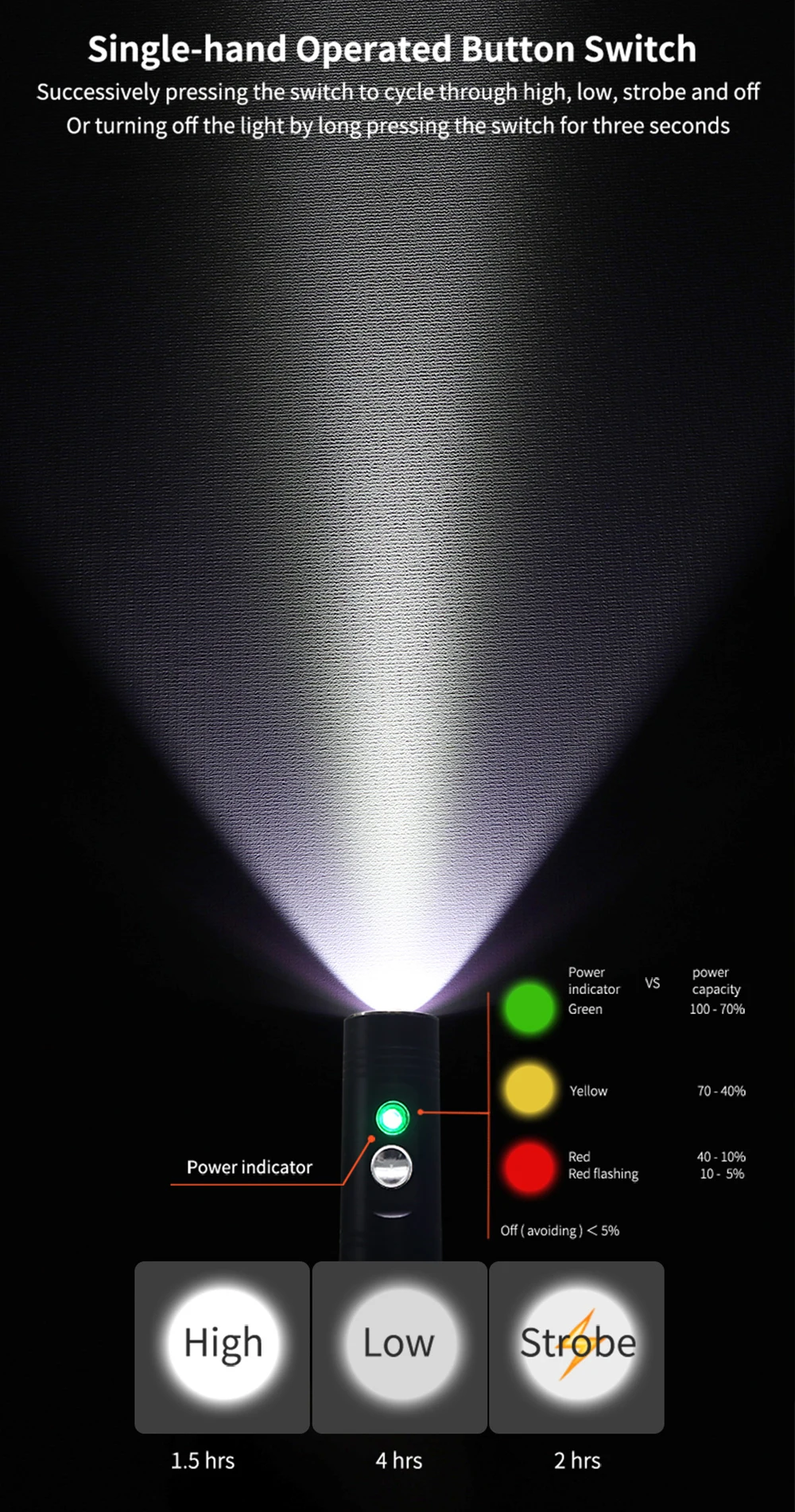 Description Picture 5 of itemV10S II 1200lm Scuba diving lights Diving lighting flashlight Underwater 100m night dive lighting freediving torch Super bright