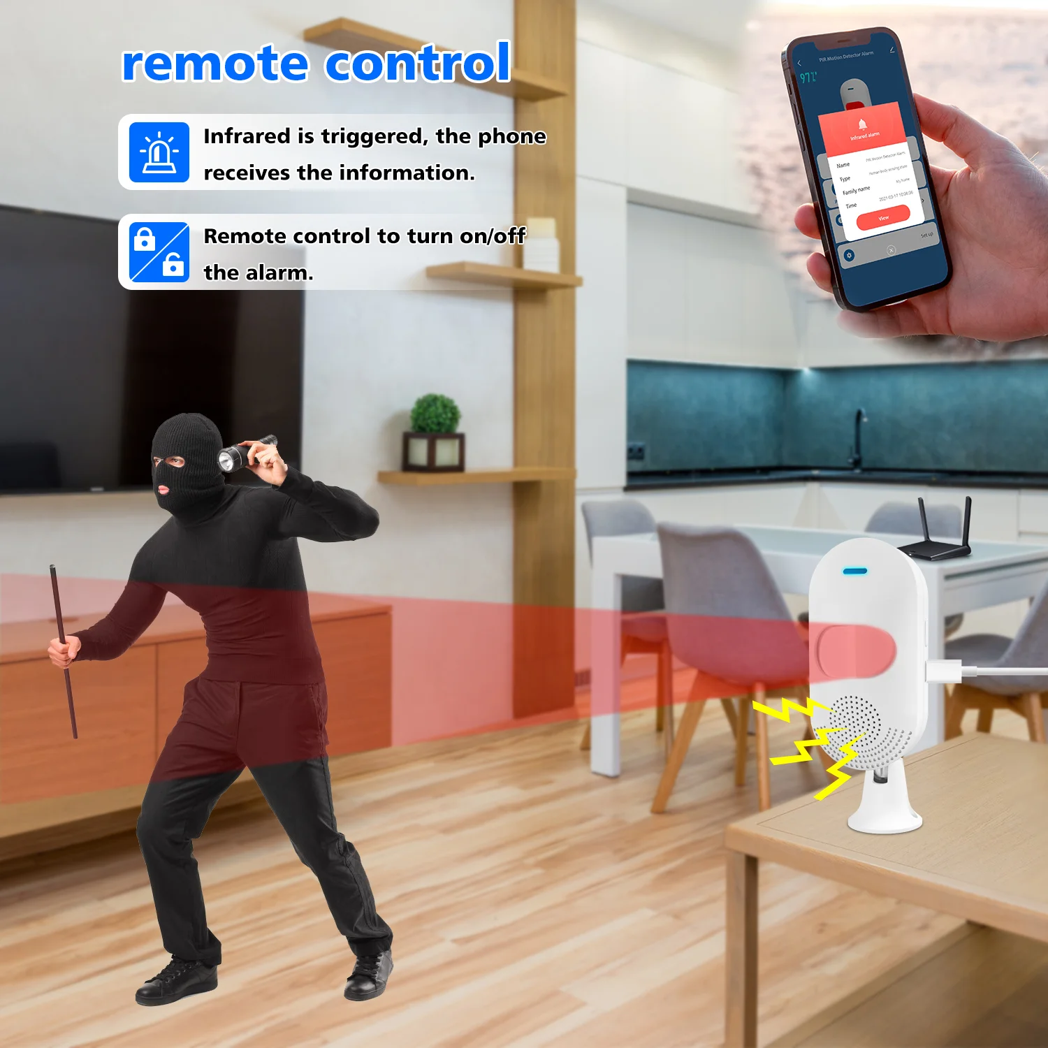 Рисунок 3 - Датчик обнаружения движения ACJ