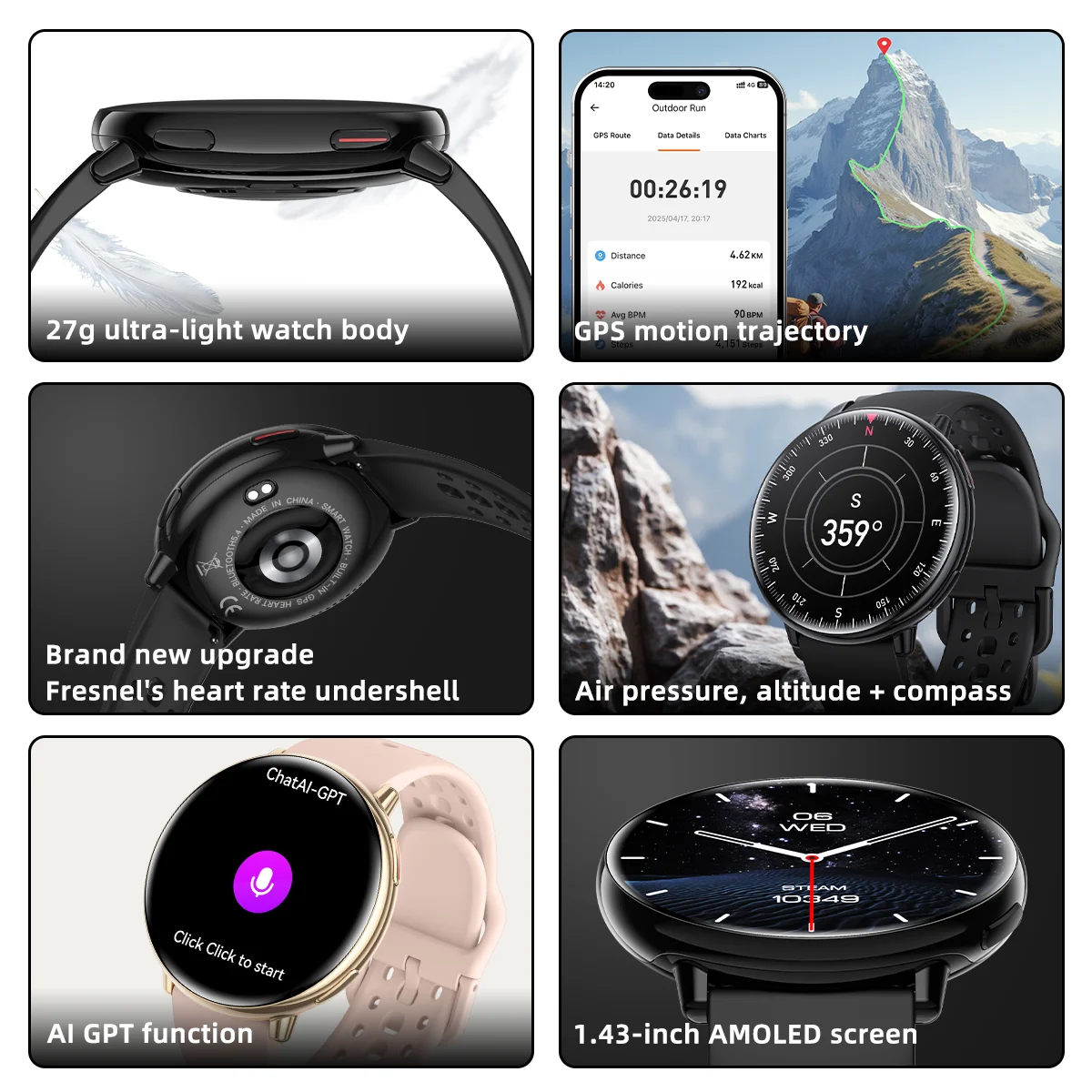 New GPS Smartwatch For Amazfit Active AI GPT AMOLED Compass