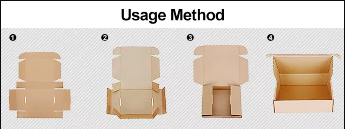 500pcs Wholesale Custom Printed Biodegradable Paper Hot Dog Packaging Boxes for Korean ... - SKU PHDB1720 - UGI Packaging