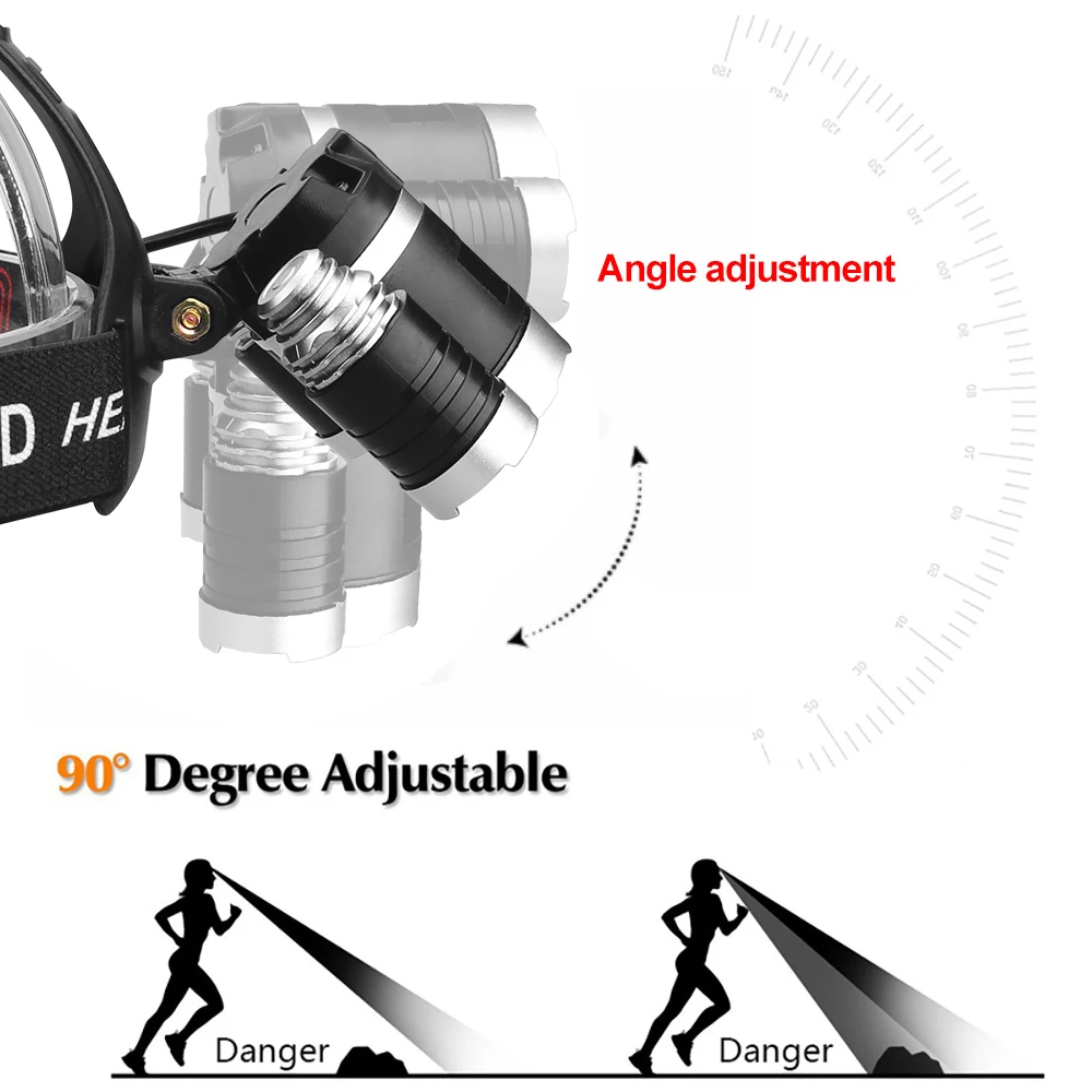 395nm UV Headlight Scorpion Catcher Red Green Head Torch 4 Mode Waterproof Flash Head Lamp for Outdoor Camping Hunting Fishing