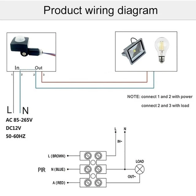 Illuminatore ad infrarossi da interni/esterni per