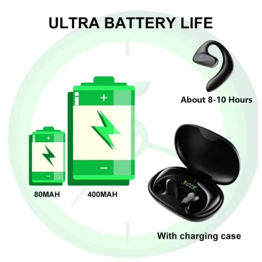 Intelligent M8 Language Translation Earplug 144 Language High-precision Wireless Bluetooth Bidirectional Translation Equipment