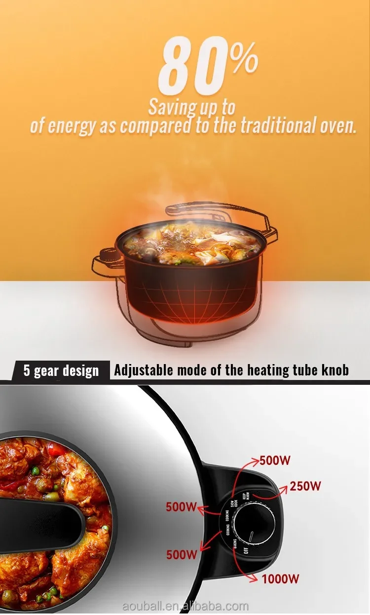 Household Fully Automatic Soup Electric Slow Cooker Automatic Slow Cooker