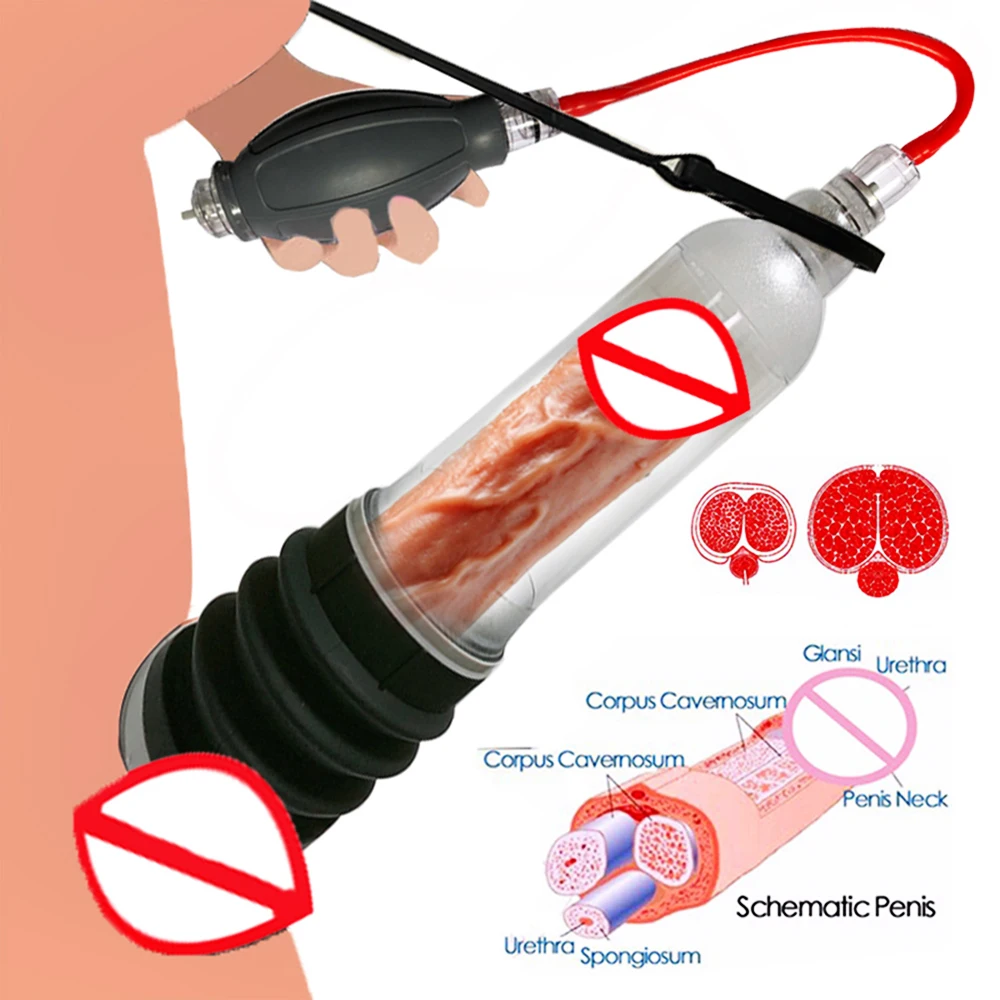 Vacuum sex toy Male Penis Pump Water Vacuum Pump For Men Penis Enlargement Pump Dick Extender Cock Exercises Pump Glans Trainer Adults Sex Toys